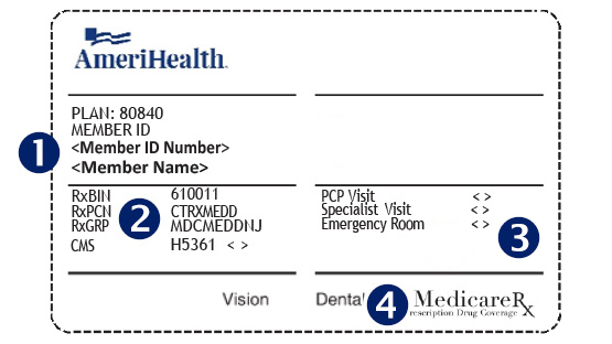 Medicare ID card