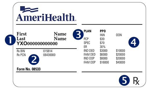 ID card